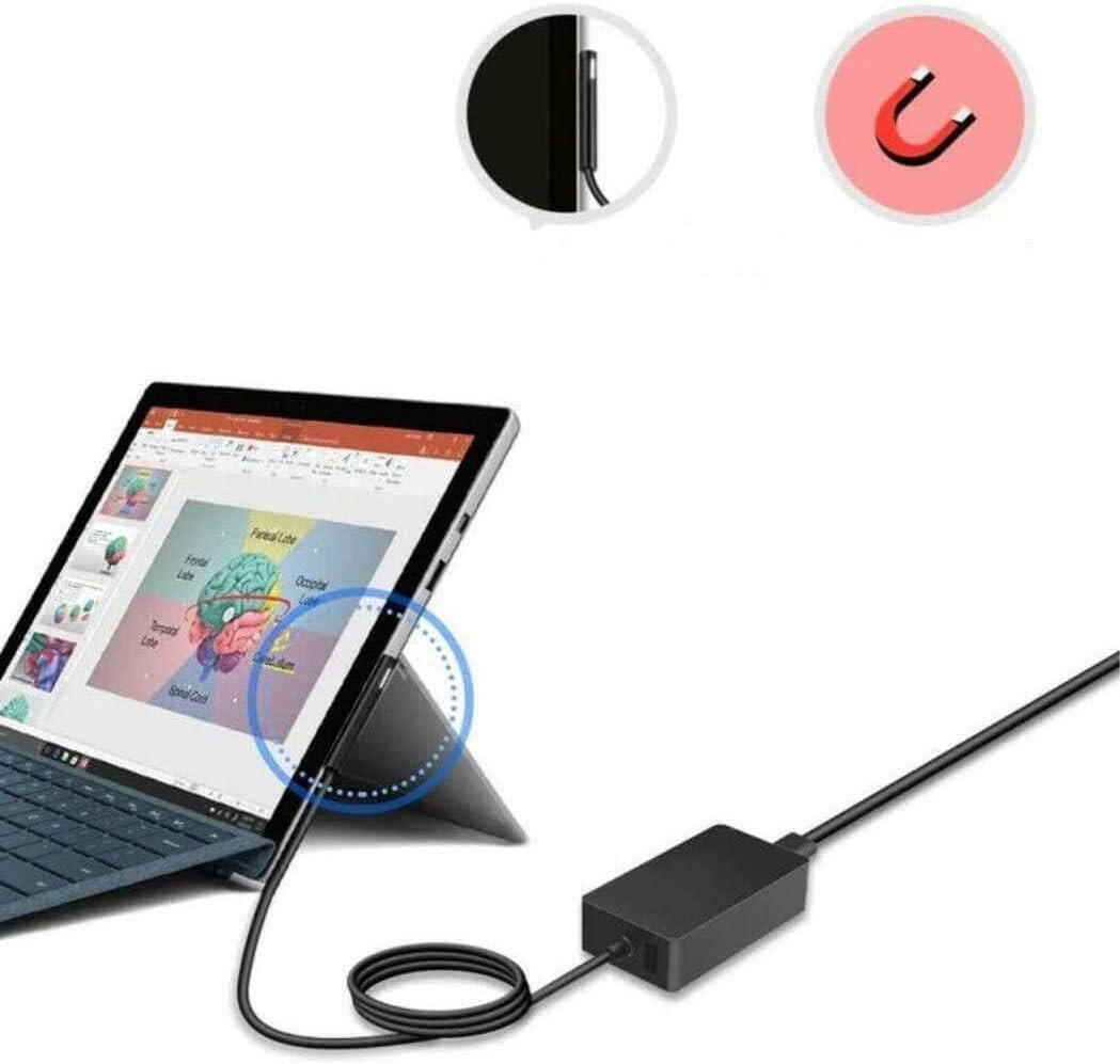 Chargeur compatible Microsoft Surface avec Port USB