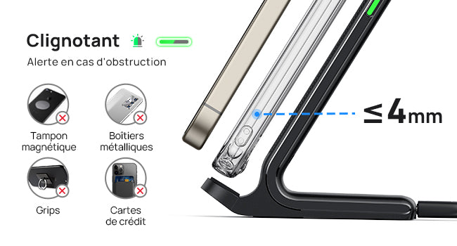 Chargeur Induction 15W - avec lumière adaptative - charge rapide