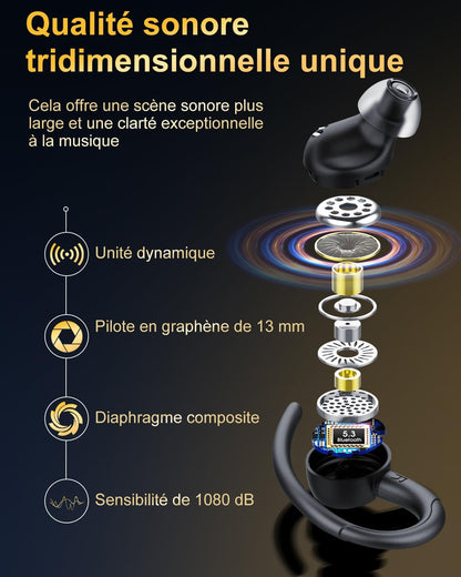 Écouteur Bluetooth sans fil 5.3 HiFi Stéréo, avec ENC Mic, 40h d'autonomie - Étanche IP7 , Écran LED, Noir.